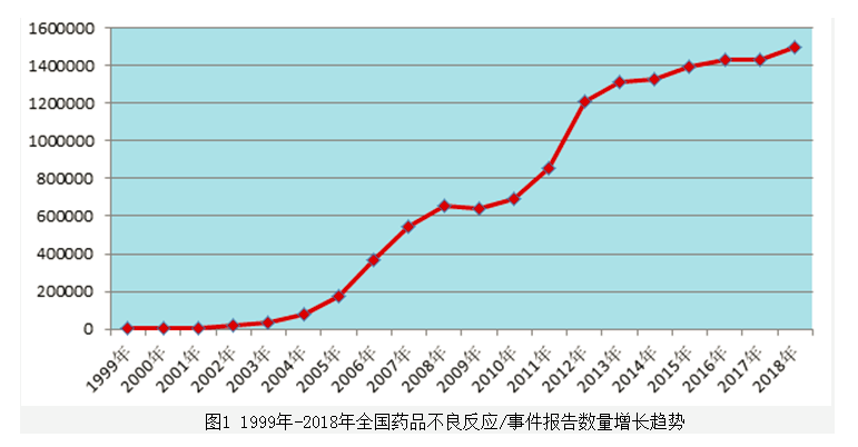 和记官网·(中国区)官方网站