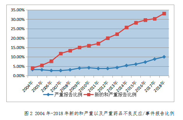 和记官网·(中国区)官方网站