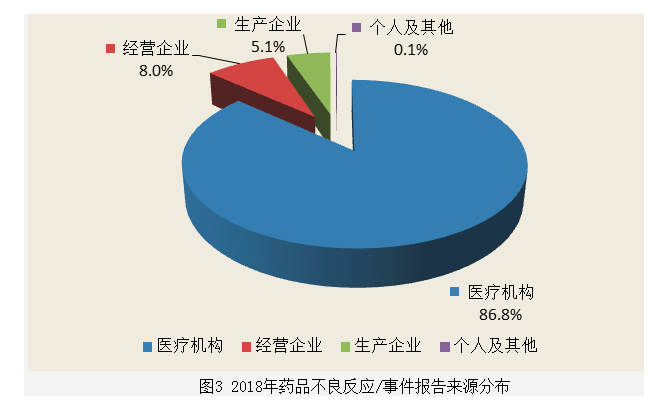 和记官网·(中国区)官方网站