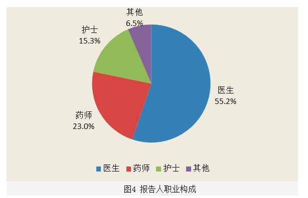 和记官网·(中国区)官方网站