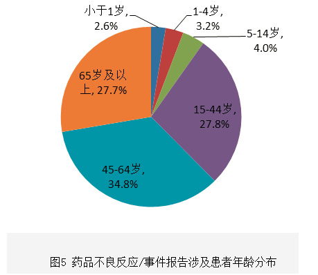 和记官网·(中国区)官方网站