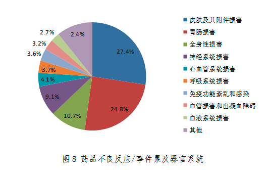 和记官网·(中国区)官方网站