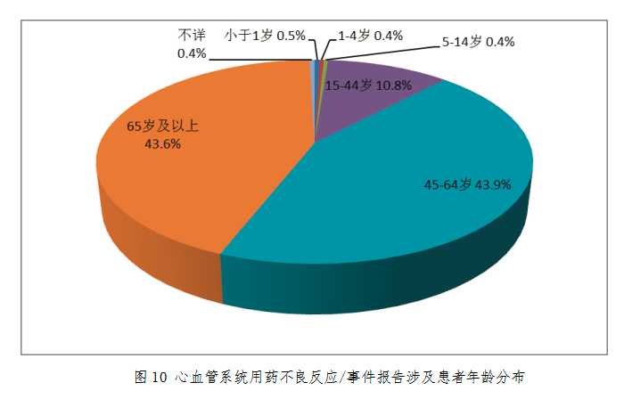 和记官网·(中国区)官方网站