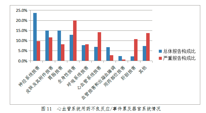 和记官网·(中国区)官方网站
