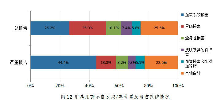 和记官网·(中国区)官方网站