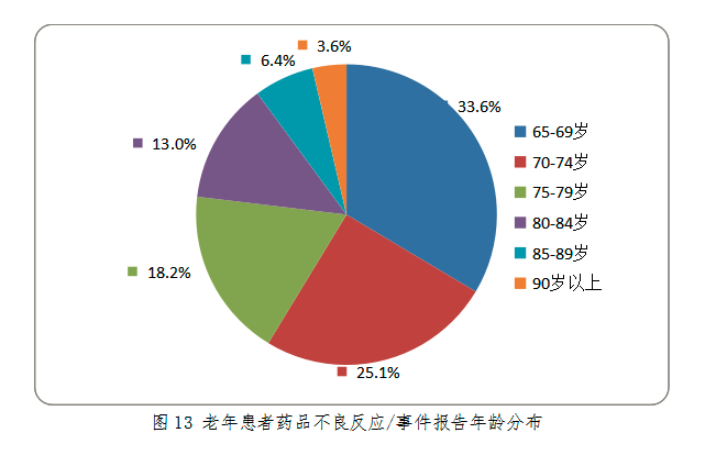 和记官网·(中国区)官方网站