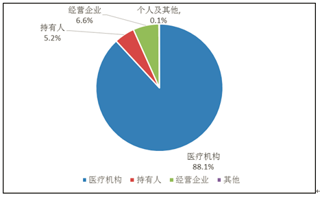 和记官网·(中国区)官方网站