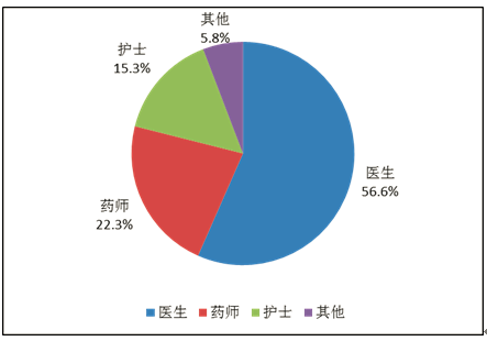 和记官网·(中国区)官方网站