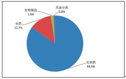 和记官网·(中国区)官方网站