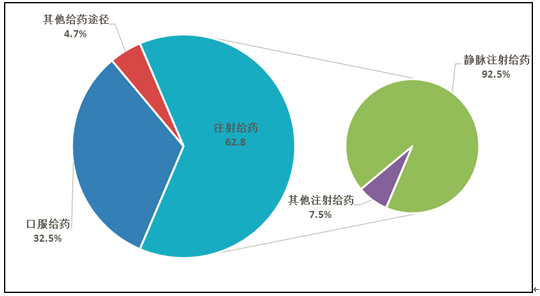 和记官网·(中国区)官方网站