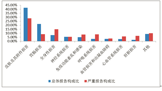 和记官网·(中国区)官方网站