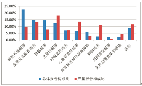 和记官网·(中国区)官方网站