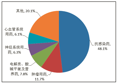 和记官网·(中国区)官方网站
