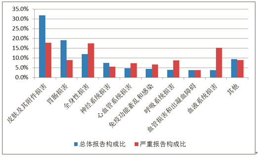 和记官网·(中国区)官方网站