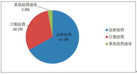 和记官网·(中国区)官方网站