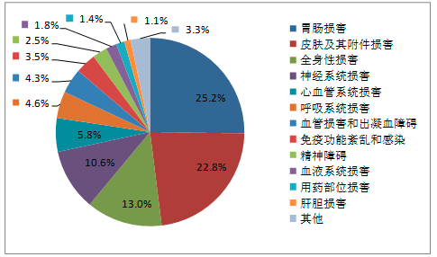 和记官网·(中国区)官方网站
