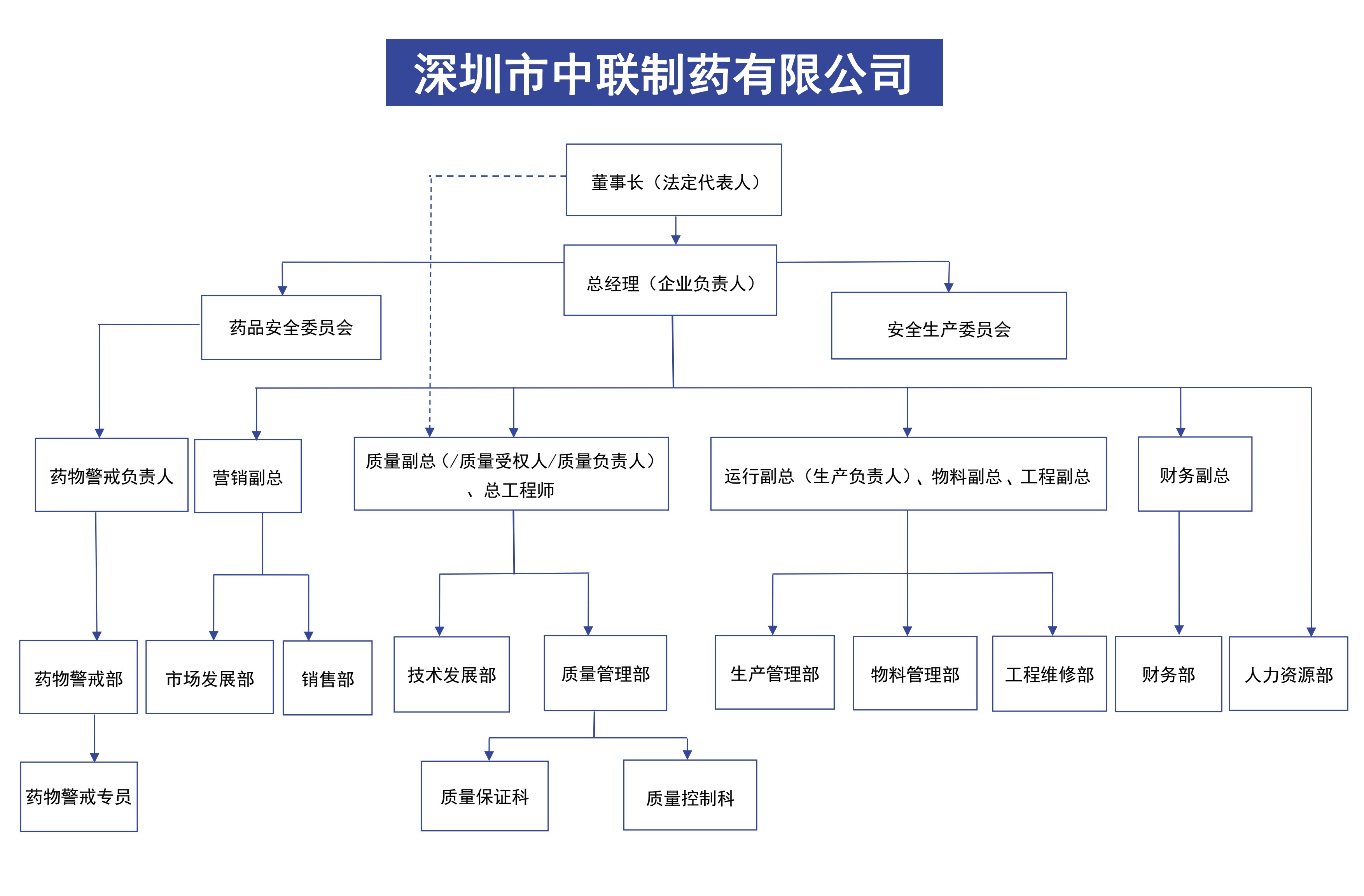 和记官网·(中国区)官方网站